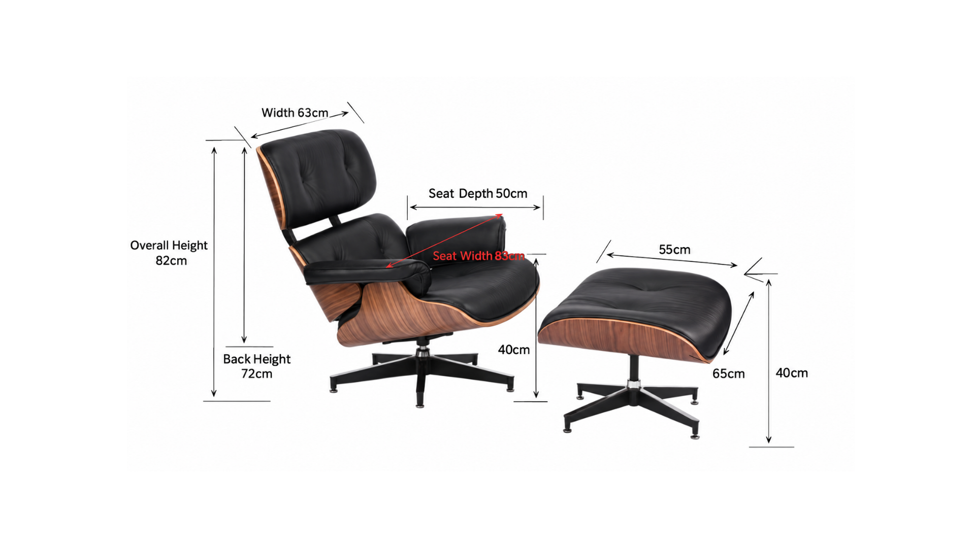 eames-measurement